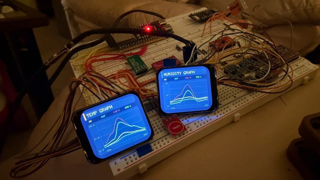 Aeolus square displays showing temperature and humidity history graphs